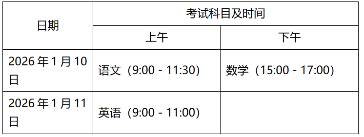 广东：关于公布2026年普通高等学校招收中等职业学校毕业生统一考试时间的通知