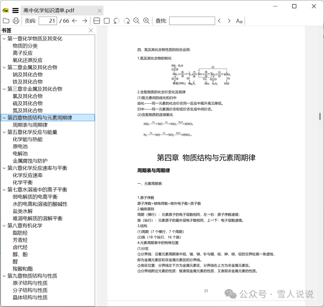资源分享：高中化学知识清单PDF