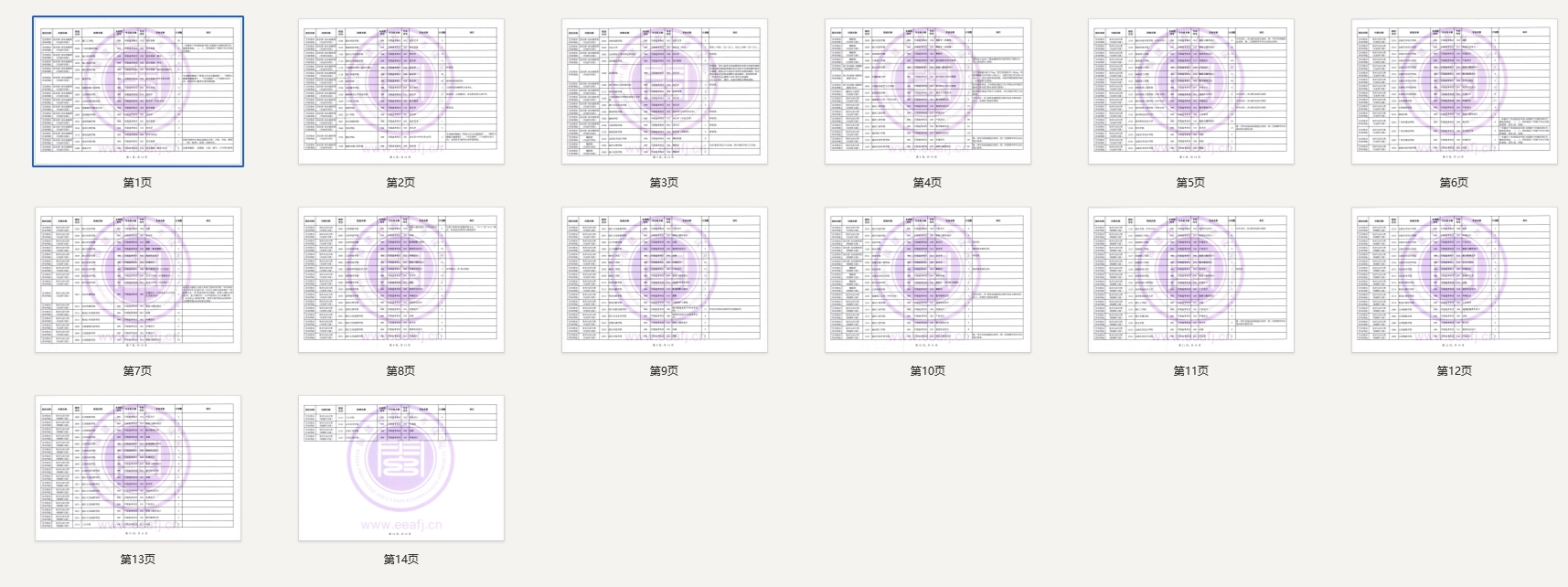 福建2025年艺术类本科省统考批第一次征求志愿计划