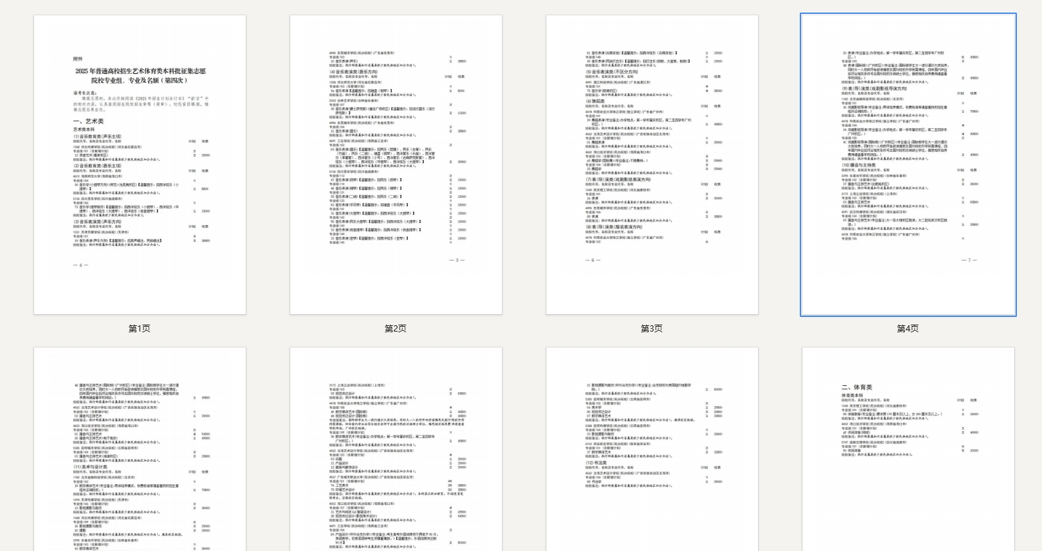 四川：2025年普通高校招生艺术体育类本科批征集志愿院校专业组、专业及名额(第四次)