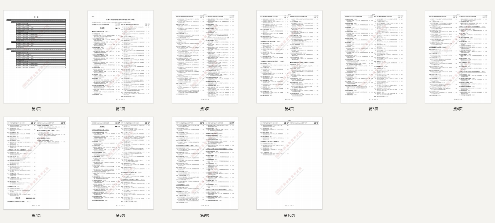 河南2025艺术本科批征集志愿高校分专业名单(96所)