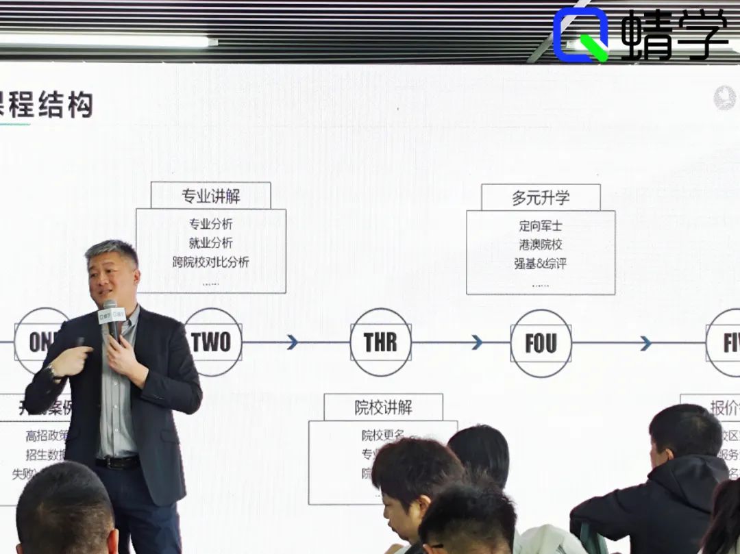 高考志愿规划师:从被误解到成刚需,合格从业者需具备这些素养