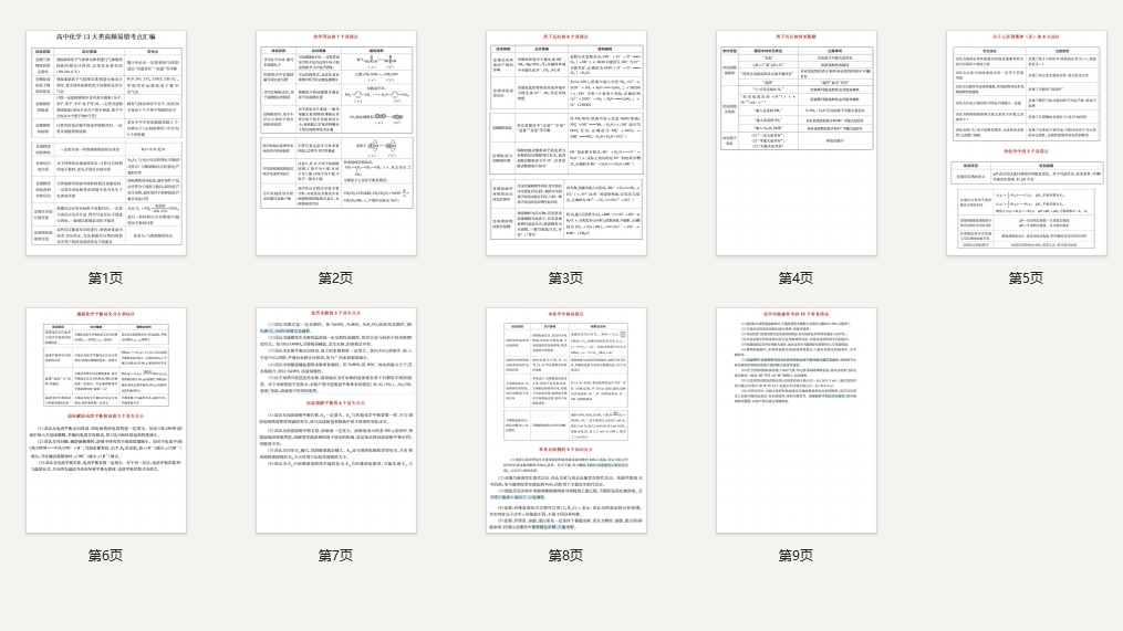 高中化学13大类高频易错考点汇编