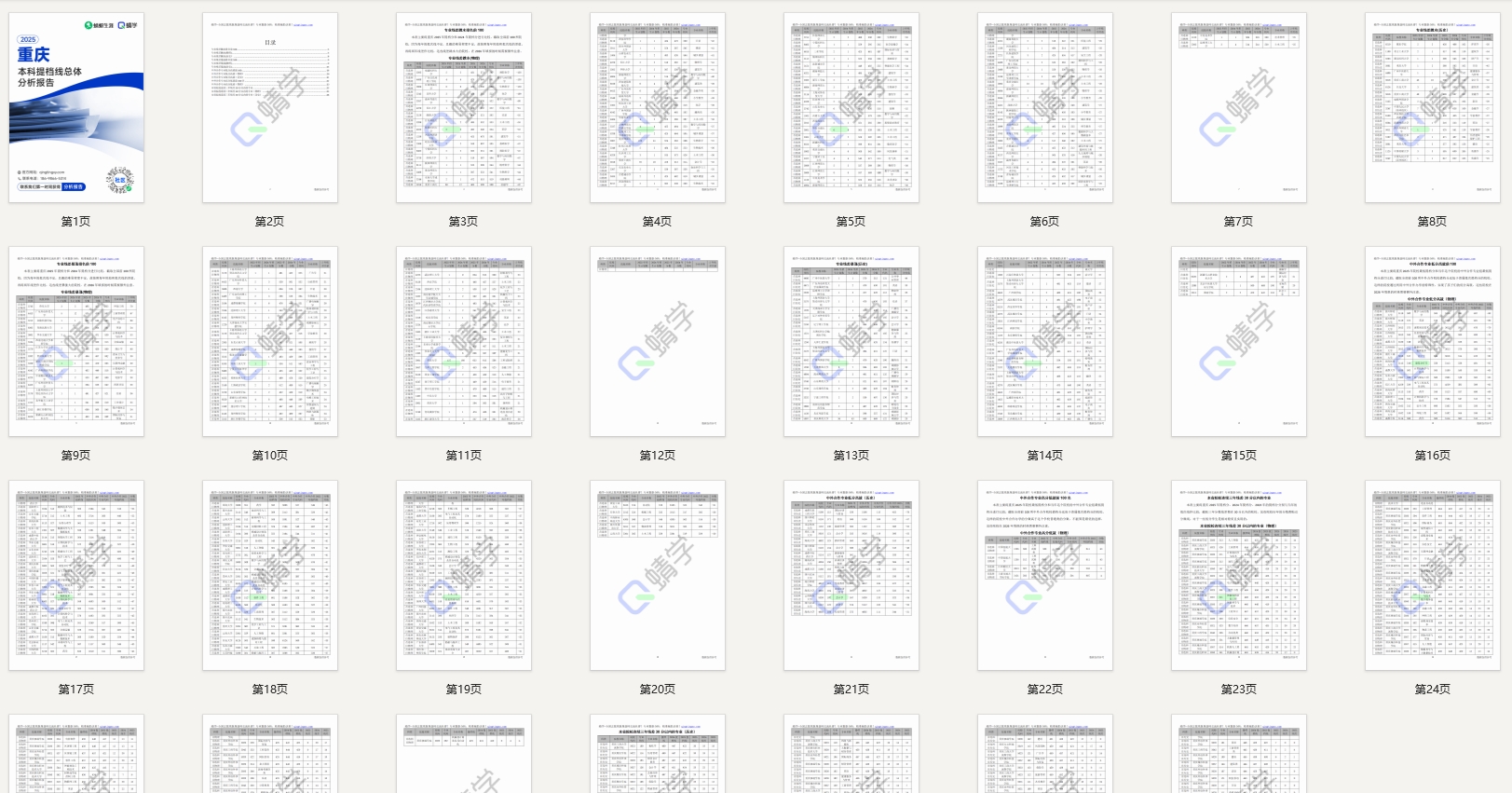 【提档线】2025年重庆本科批提档线总体分析报告