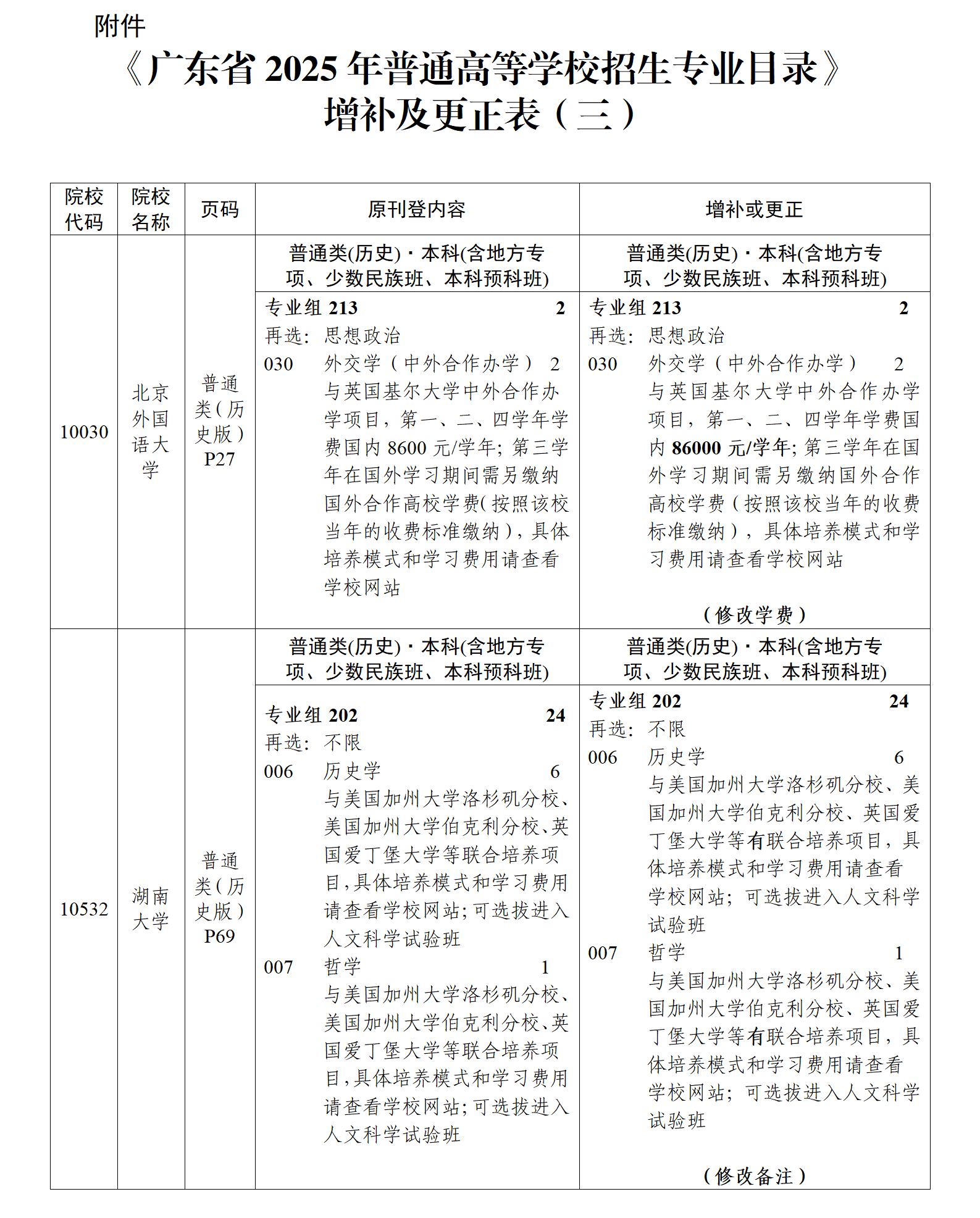 关于《广东省2025年普通高等学校招生专业目录》更正及增补的通知（三）