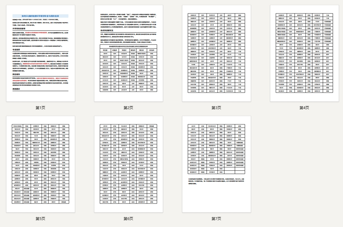 如何从读研角度科学规划专业与院校选择