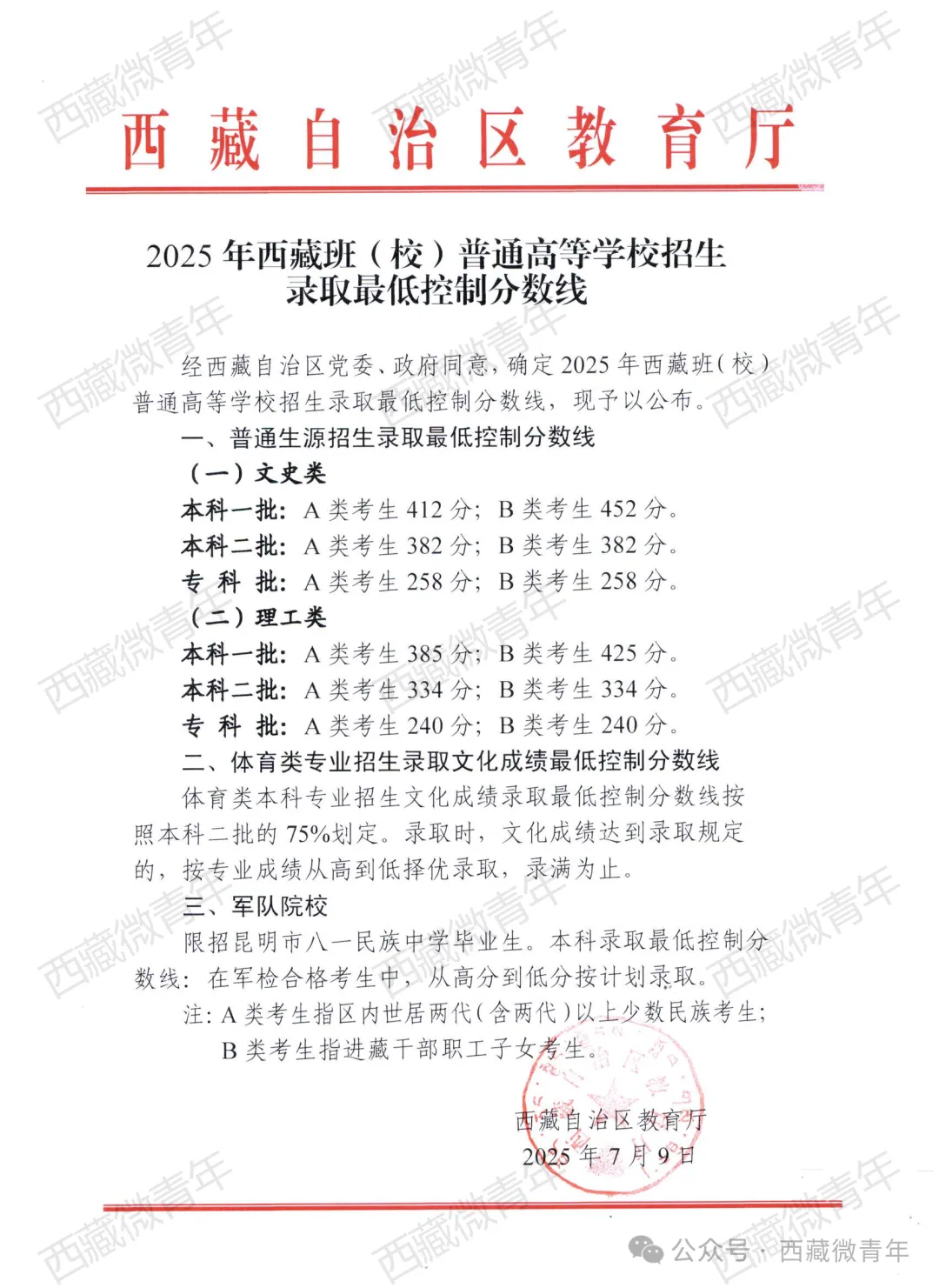 【分数线】2025年西藏班（校）普通高等学校招生录取最低控制分数线