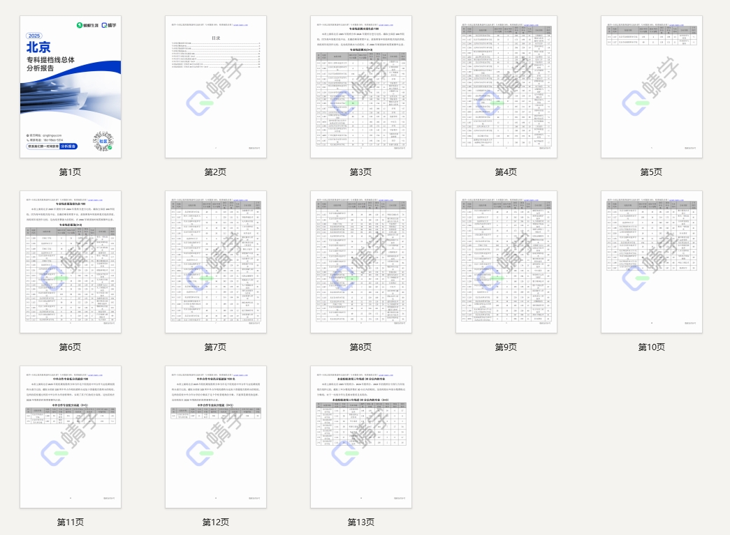 有更新！【提档线】2025年北京专科批提档线总体分析报告