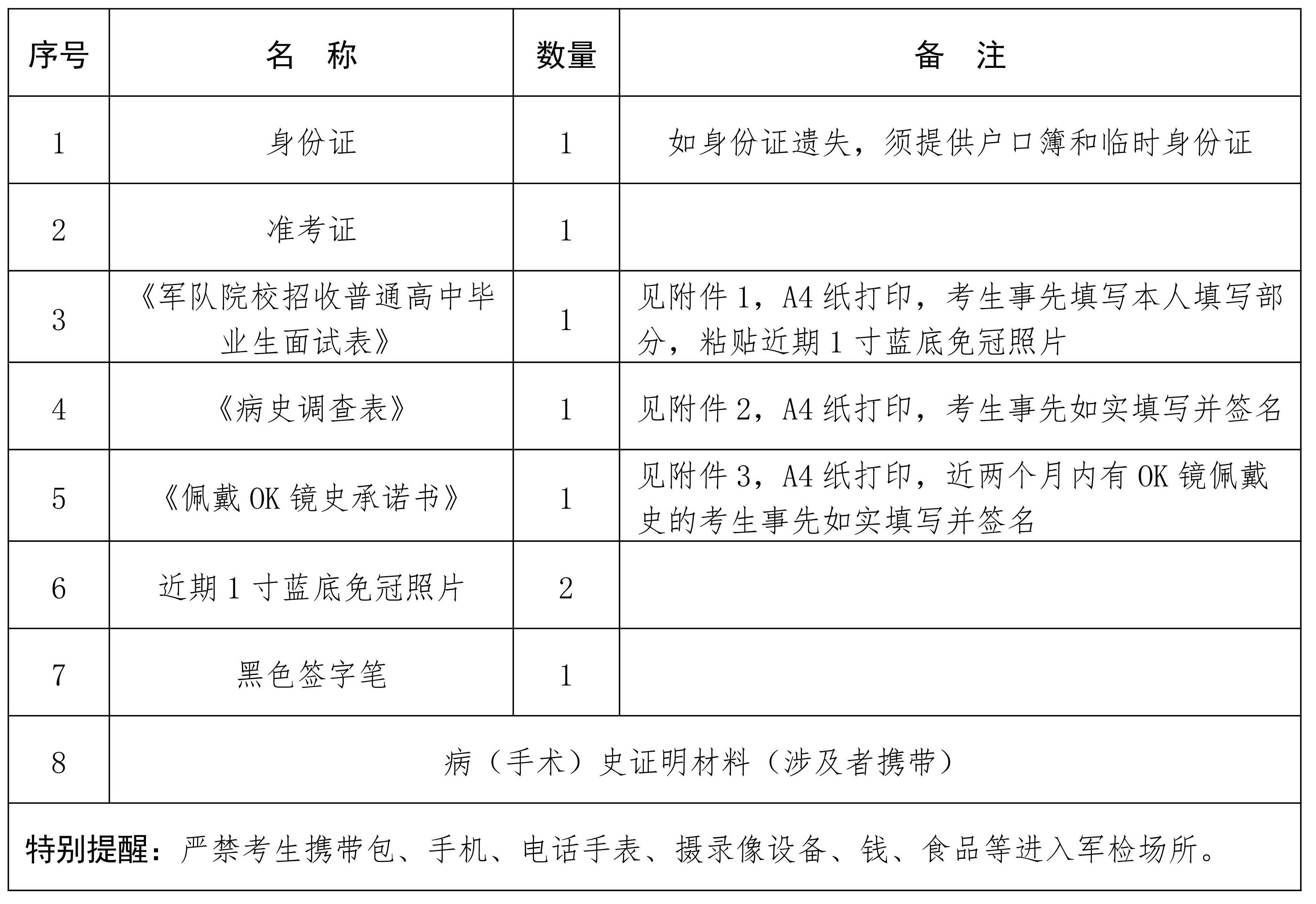 关于海南省2025年军队院校招收普通高中毕业生面试、体检工作的公告