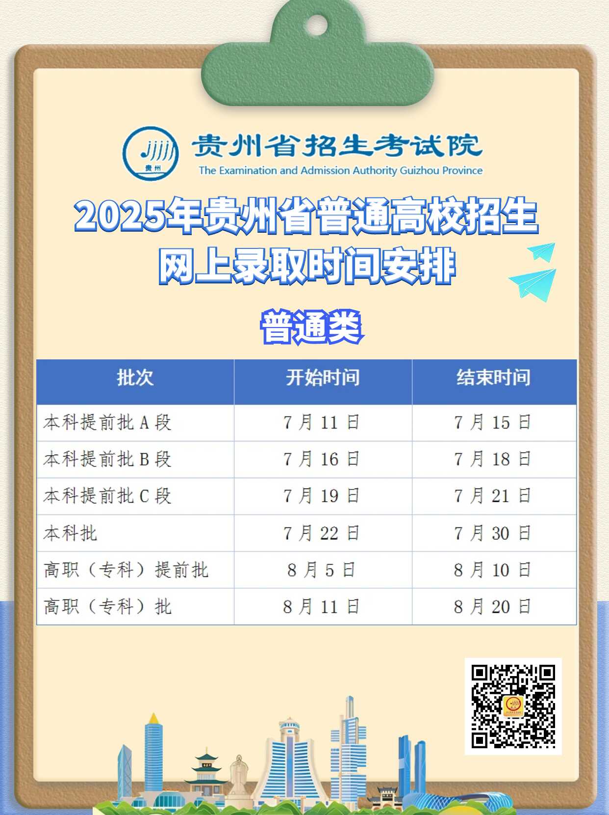 贵州2025年普通高校招生录取时间安排