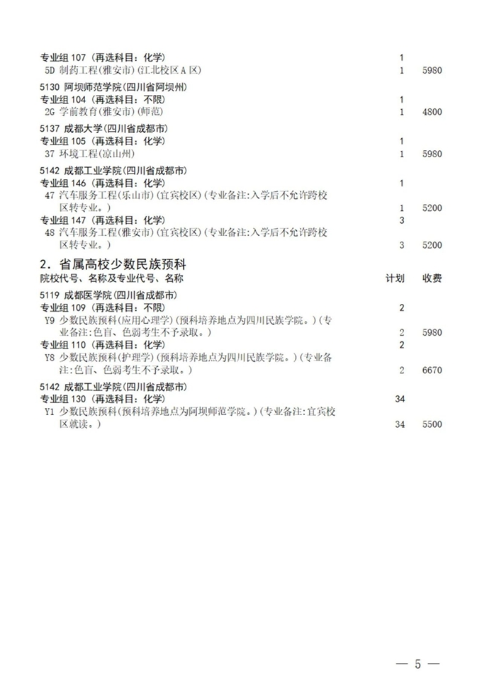 四川：2025年普通高校招生本科批次区域教育均发展专项计划、省属高校少数民族预科征集志愿院校专业组、专业及名额