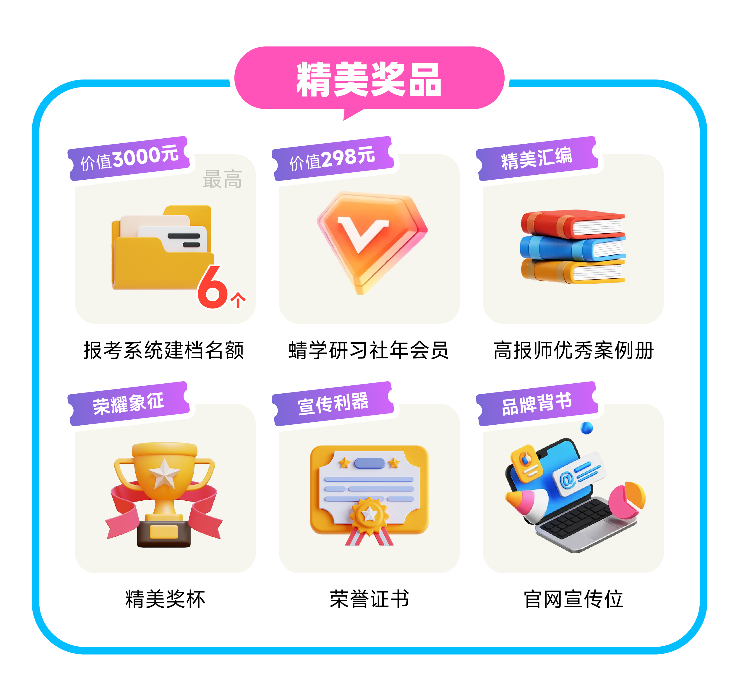 @参赛高报师速看！蜻学第二届高考志愿填报方案评选大赛获奖攻略！