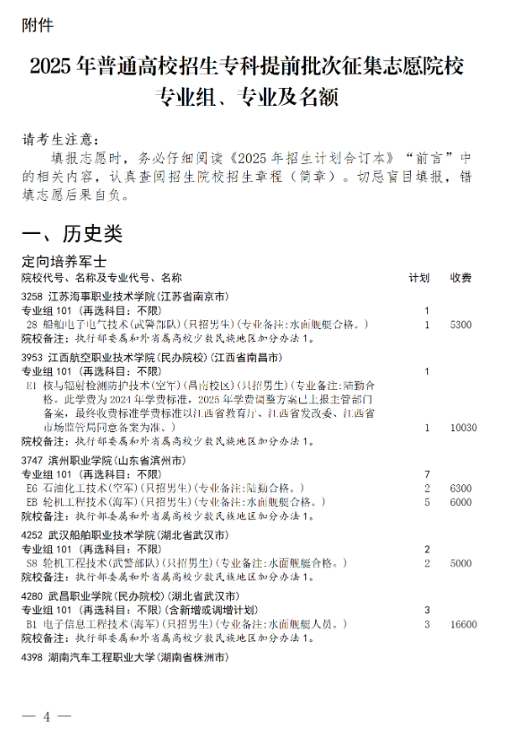 四川：2025年普通高校招生专科提前批次征集志愿院校专业组、专业及名额