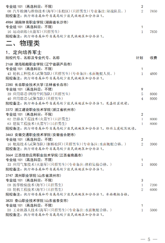 四川：2025年普通高校招生专科提前批次征集志愿院校专业组、专业及名额