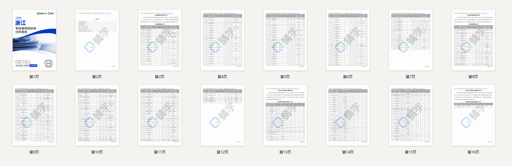 有更新!【提档线】2025年浙江专科批(二段)提档线总体分析报告