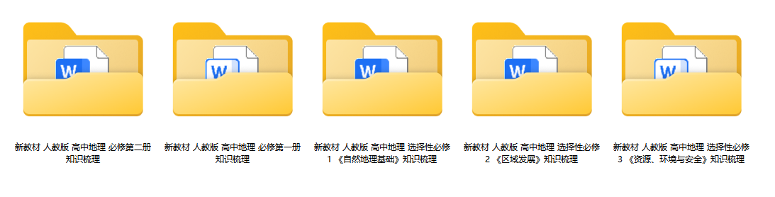高中地理《全册知识点梳理》2025版下载
