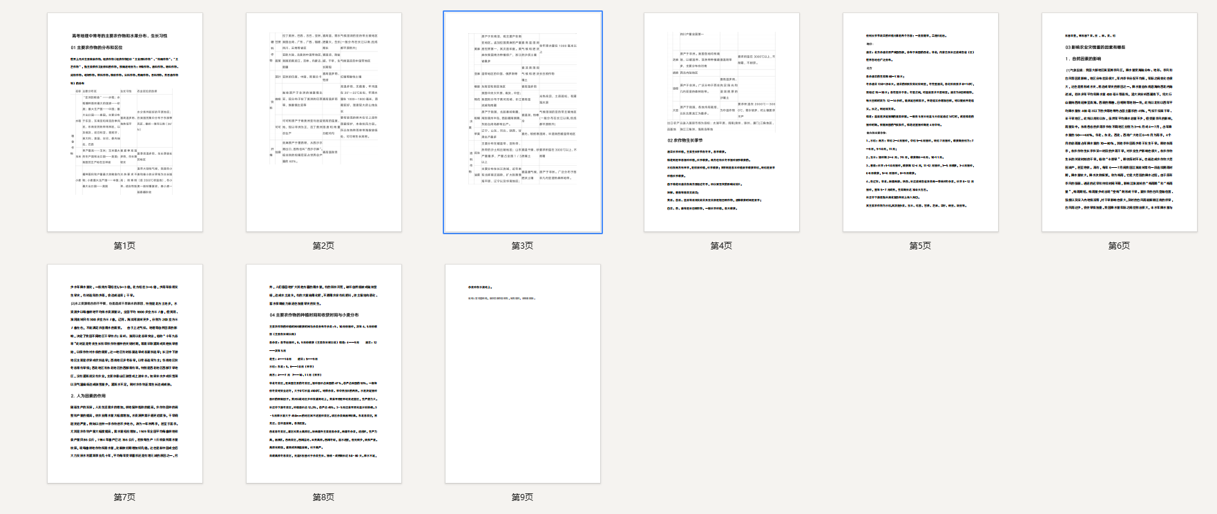 高考地理中常考的主要农作物和水果分布、生长习性