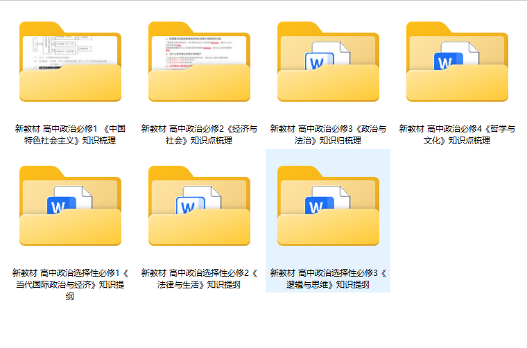高中政治《全册知识点梳理》2025版