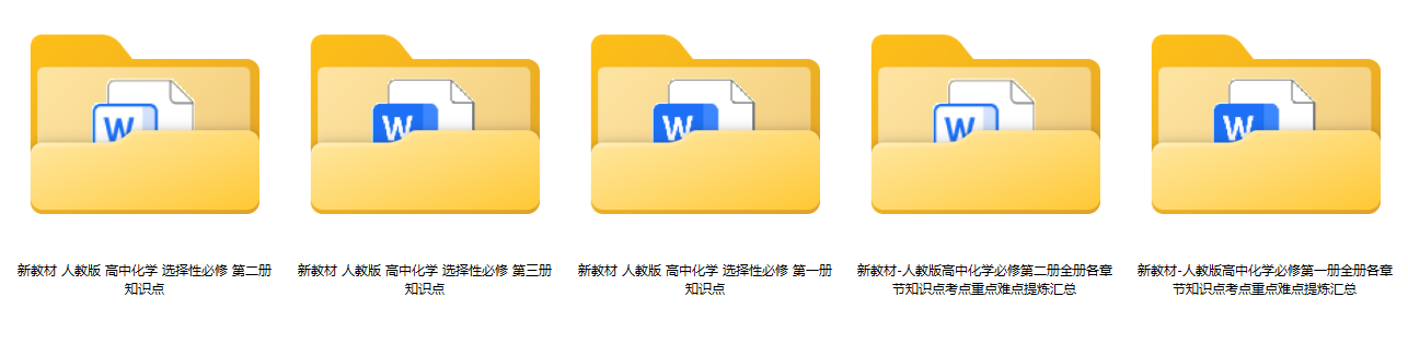 高中化学《全册知识点梳理》2025版