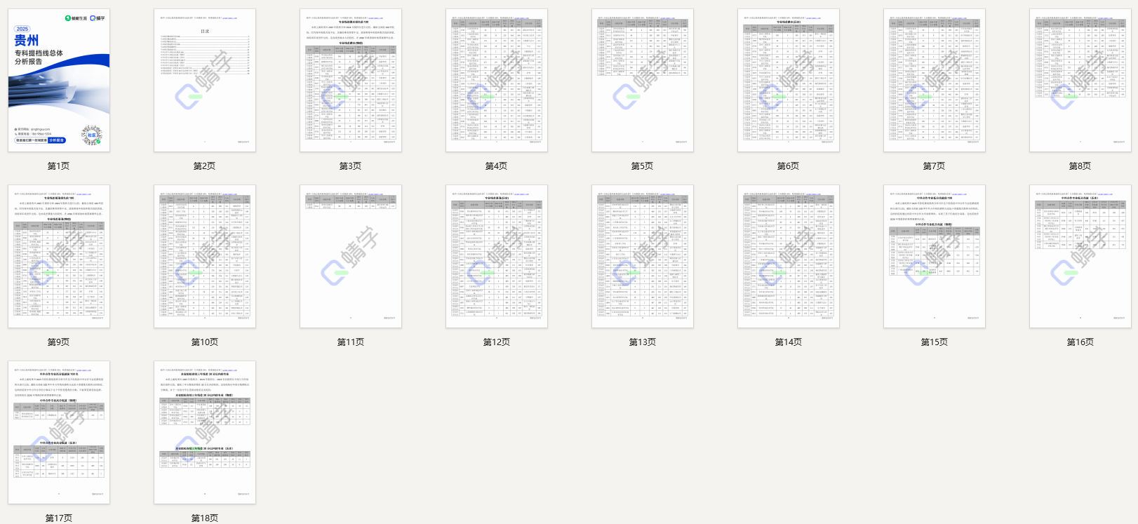 【提档线】2025年贵州专科批提档线总体分析报告
