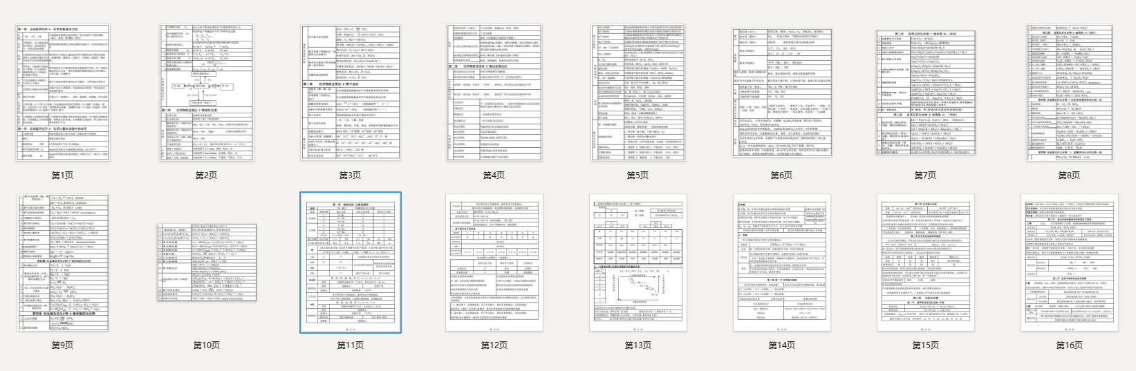 高中化学必修部分的重难点知识汇总