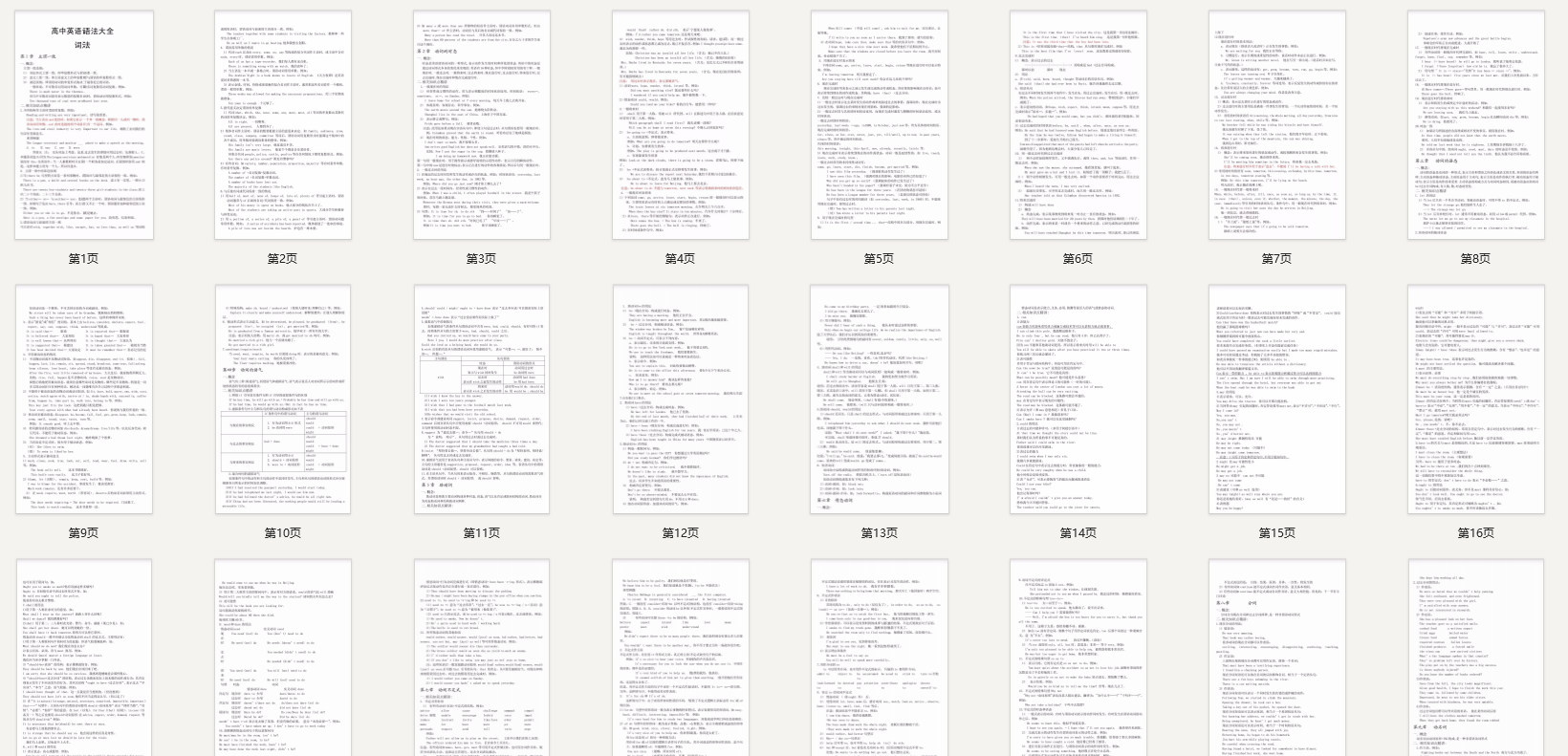 《高中英语语法大全》PDF下载