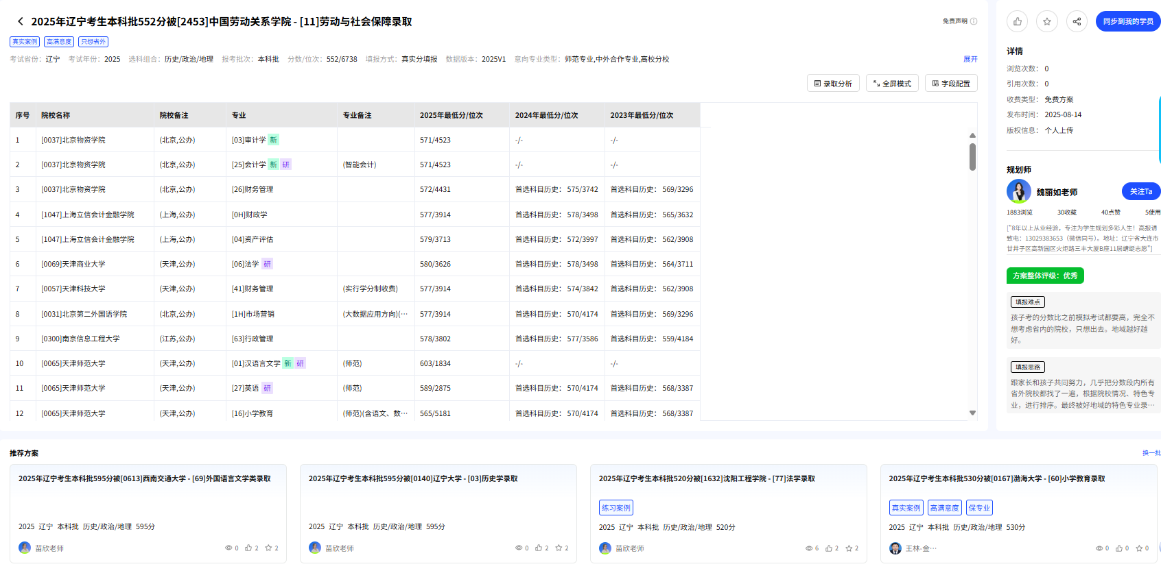 把方案放进大赛，你能收获的远比想象中更多