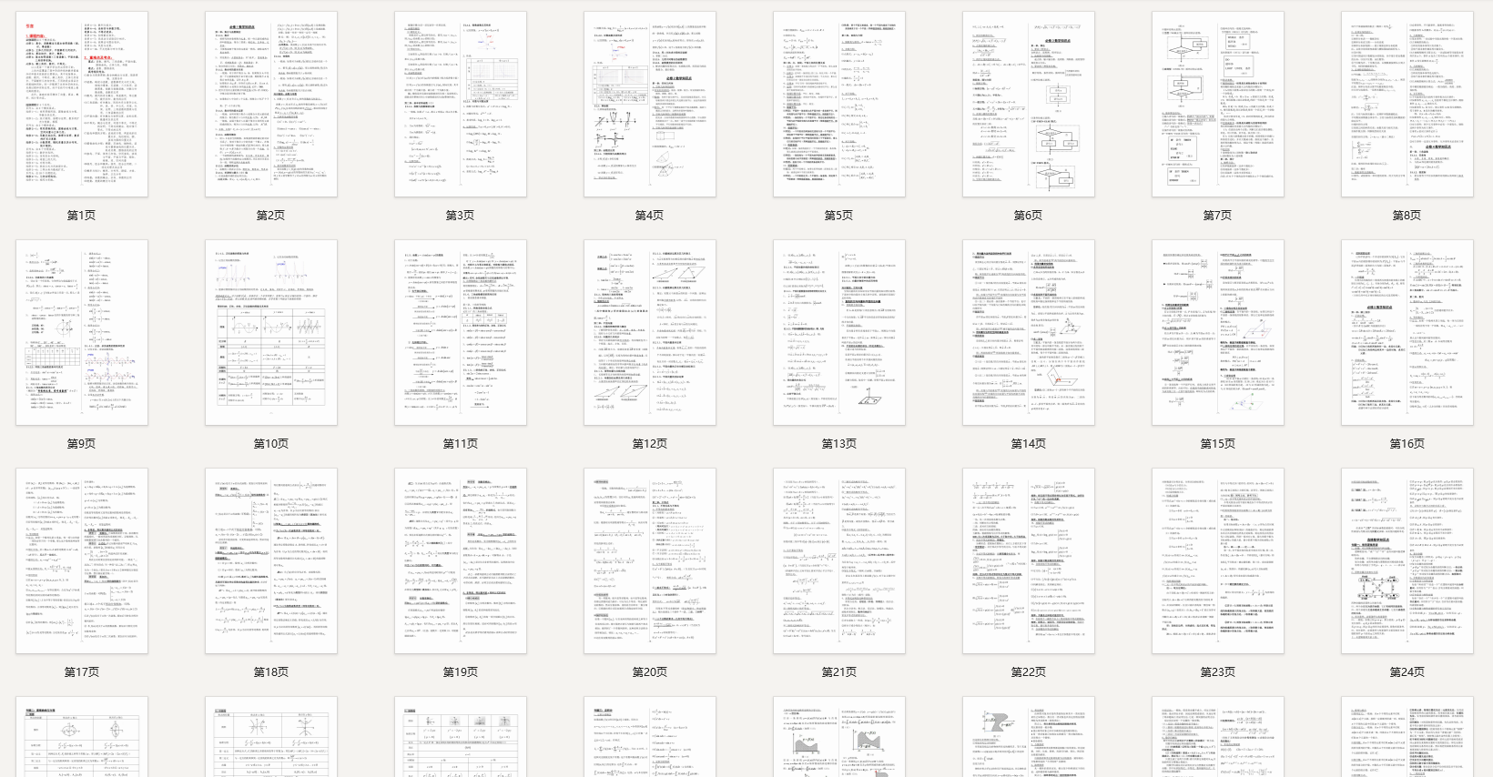 高中数学必修+选修全部知识点精华归纳总结