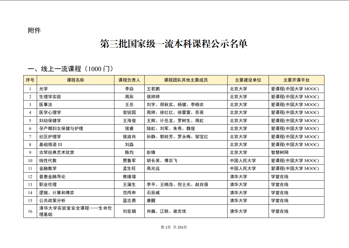 第三批国家级一流本科课程公示名单