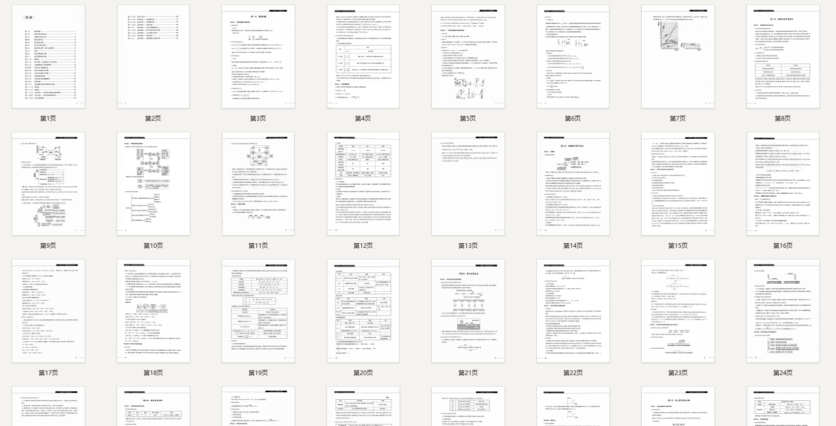 高中化学：30天速记高中化学知识