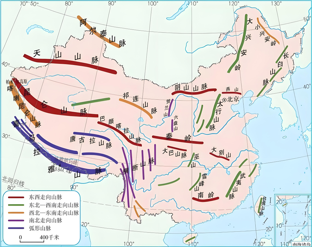 中国主要的山脉，它们是如何塑造中华文明的？