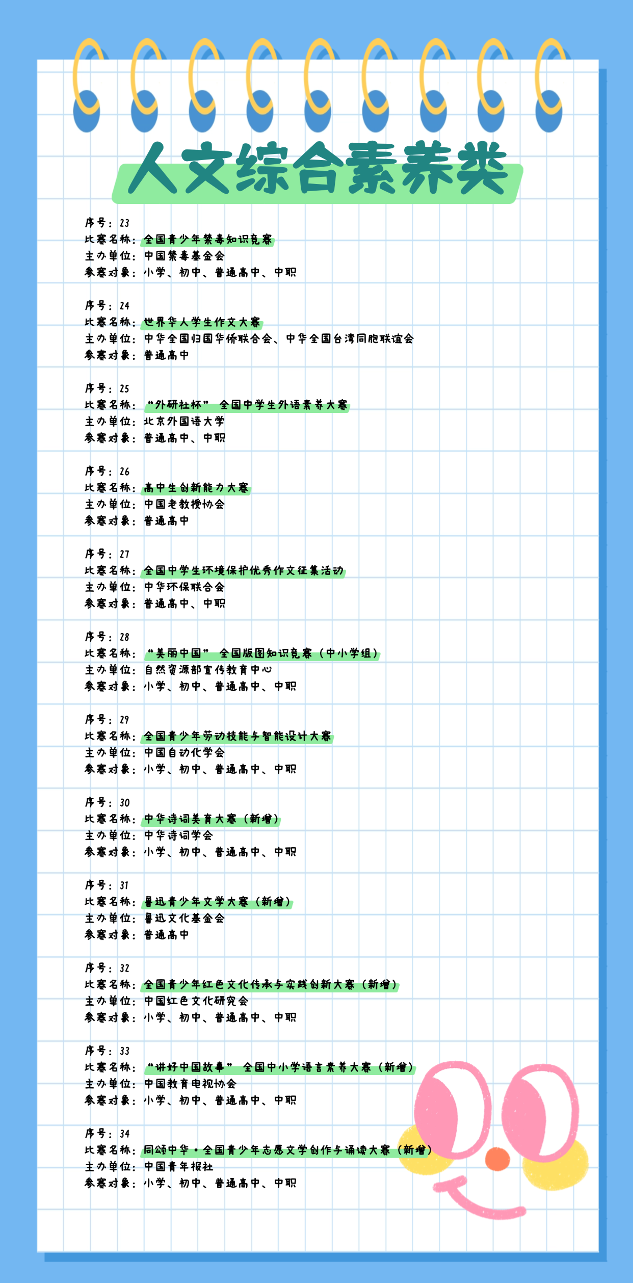 2025—2028学年面向中小学生的全国性竞赛活动名单
