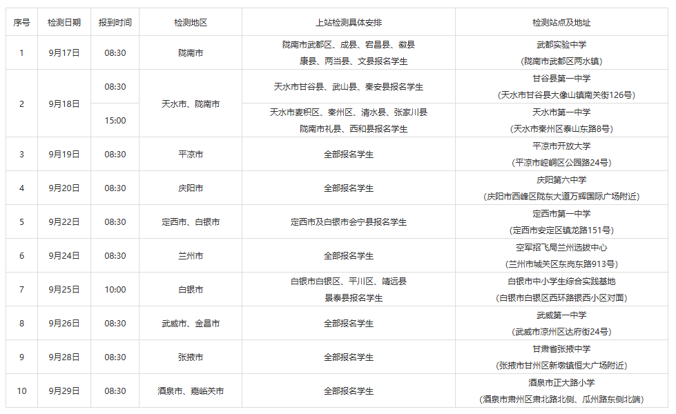 甘肃：2026年度空军招飞初选检测日程安排