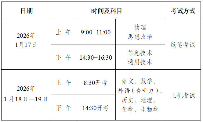 重庆：2025-2026学年度第一学期普通高中学业水平合格性考试及报名有关安排的公告