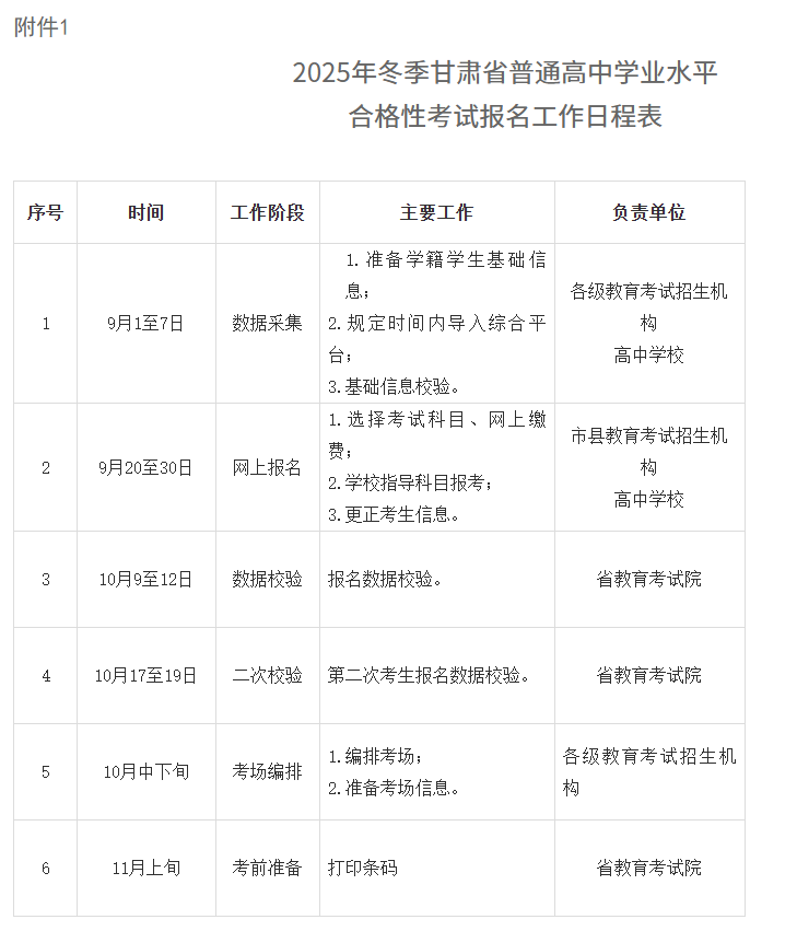 甘肃：关于做好2025年冬季普通高中学业水平合格性考试报名工作的通知