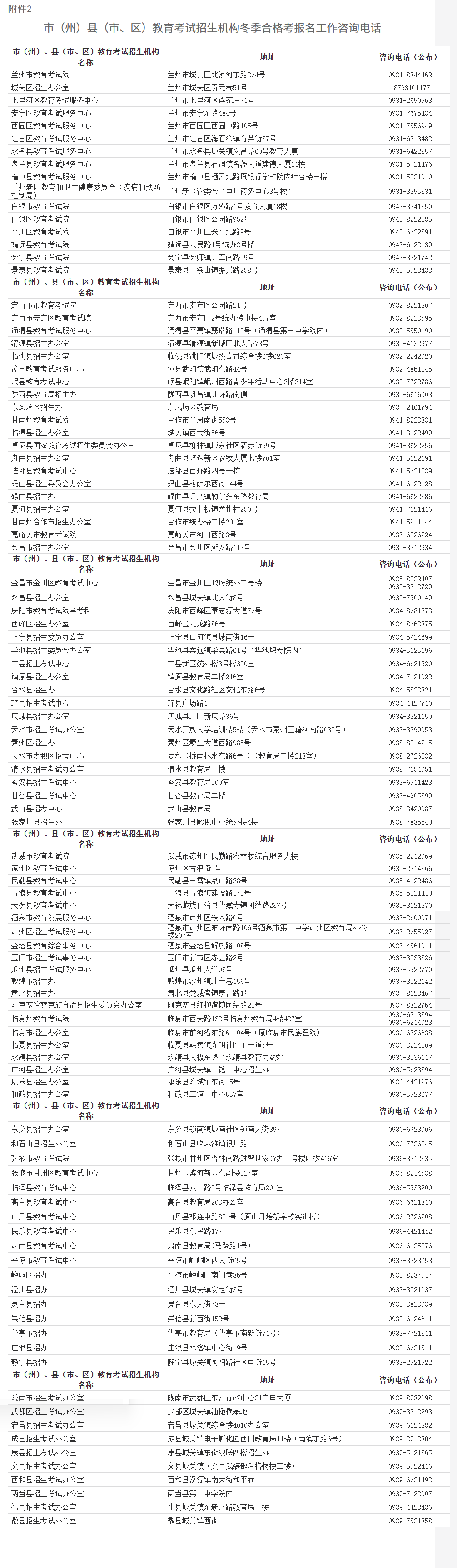甘肃：关于做好2025年冬季普通高中学业水平合格性考试报名工作的通知