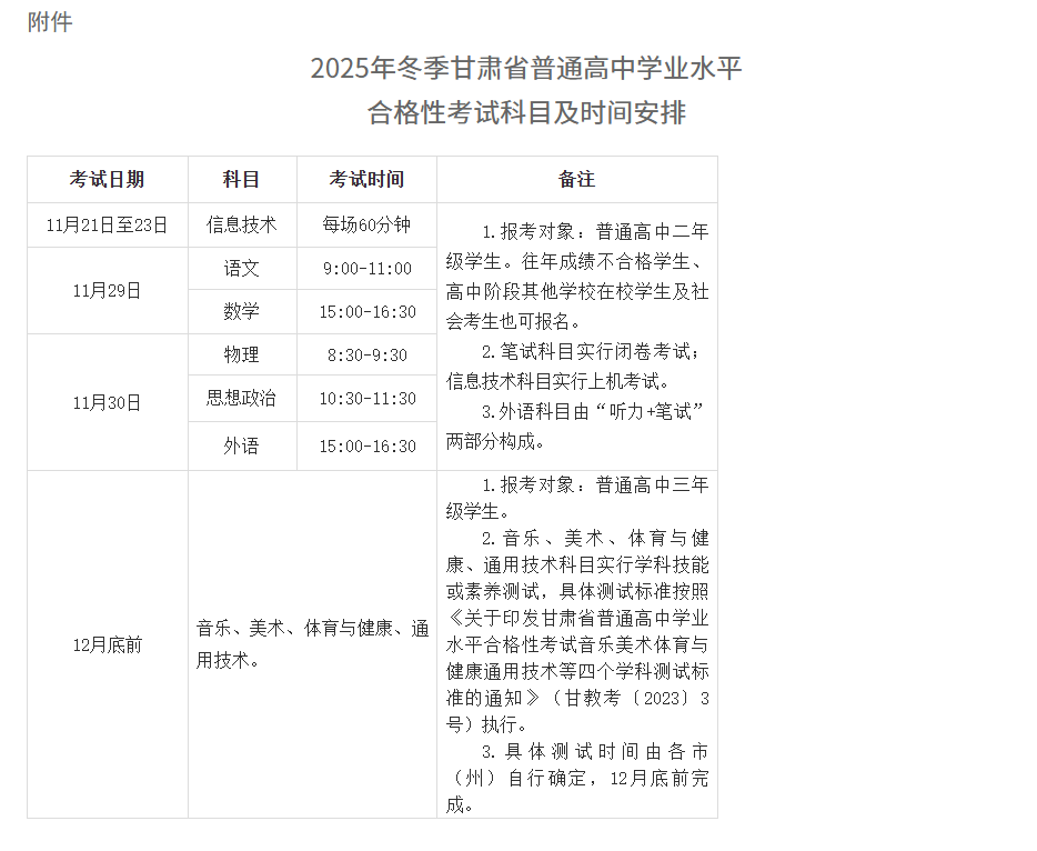 甘肃：关于2025年冬季普通高中学业水平合格性考试科目及时间安排的通知