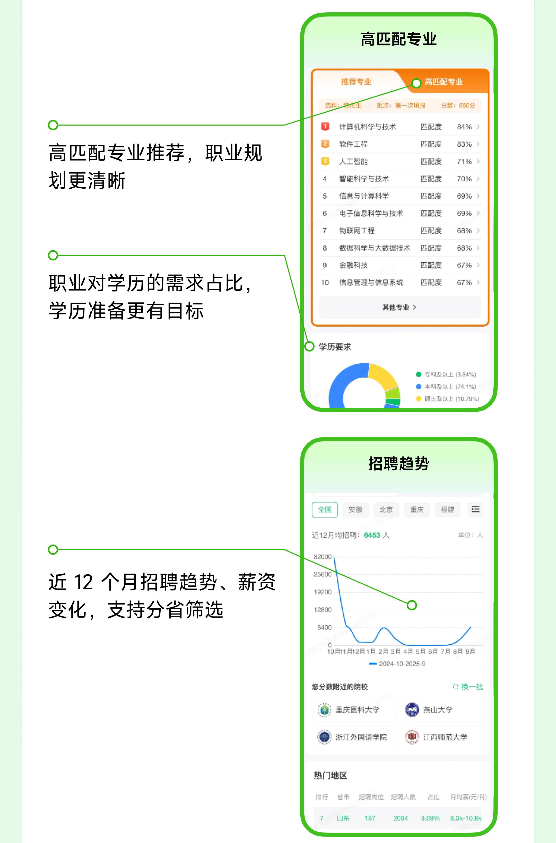 🌟新功能！蜻蜓生涯查就业模块重磅上线，助力求职考公找方向