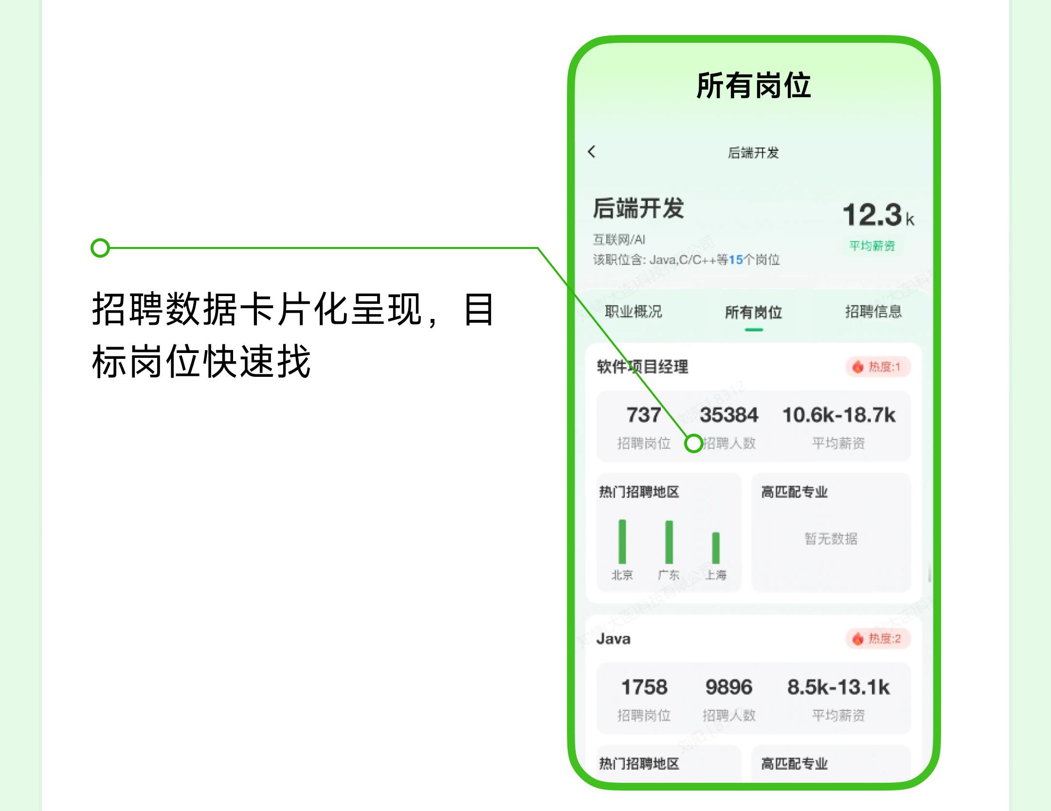 🌟新功能！蜻蜓生涯查就业模块重磅上线，助力求职考公找方向