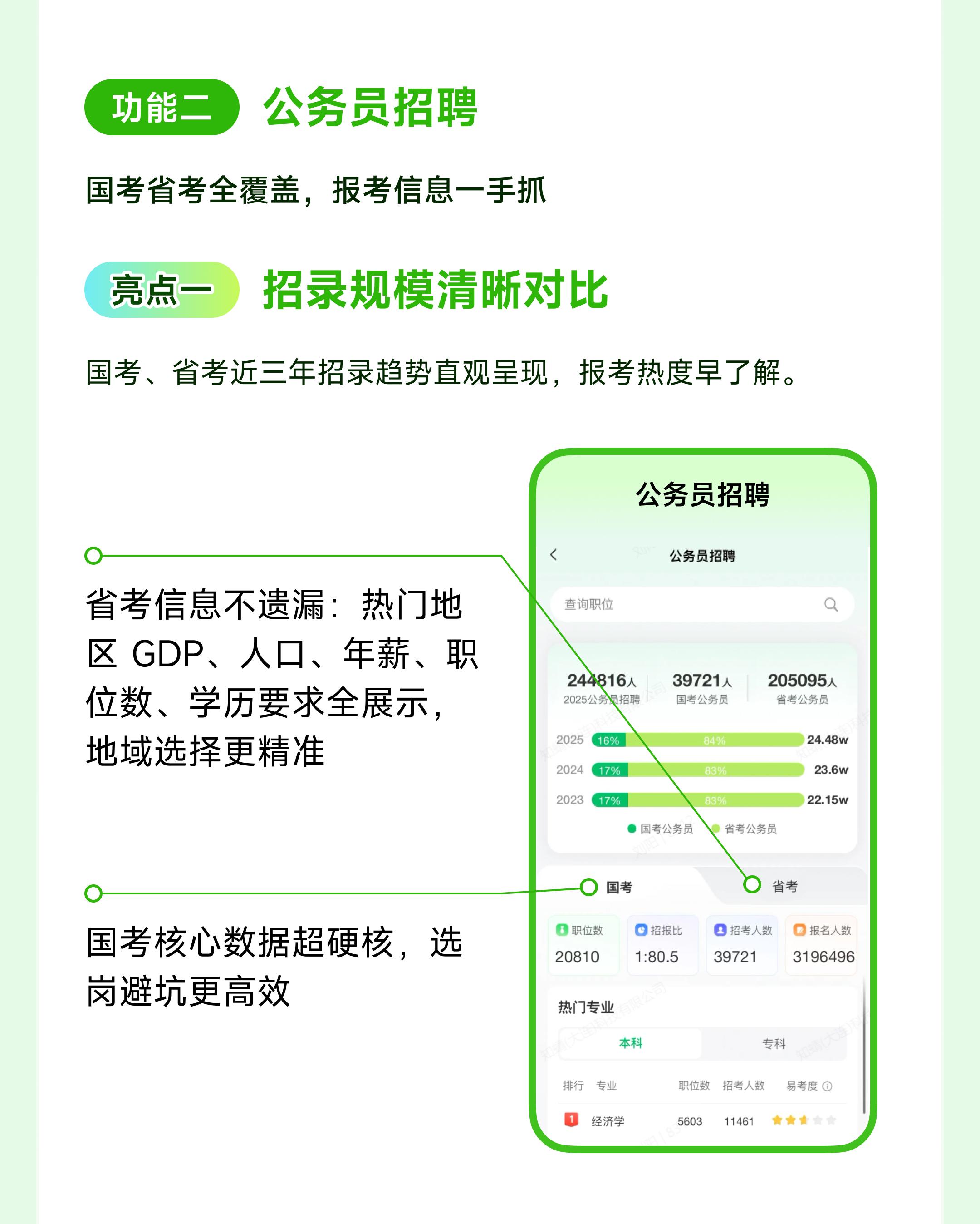 🌟新功能！蜻蜓生涯查就业模块重磅上线，助力求职考公找方向