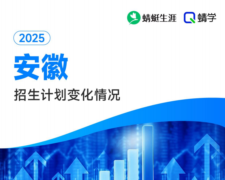 2025年安徽计划数变化分析-本科