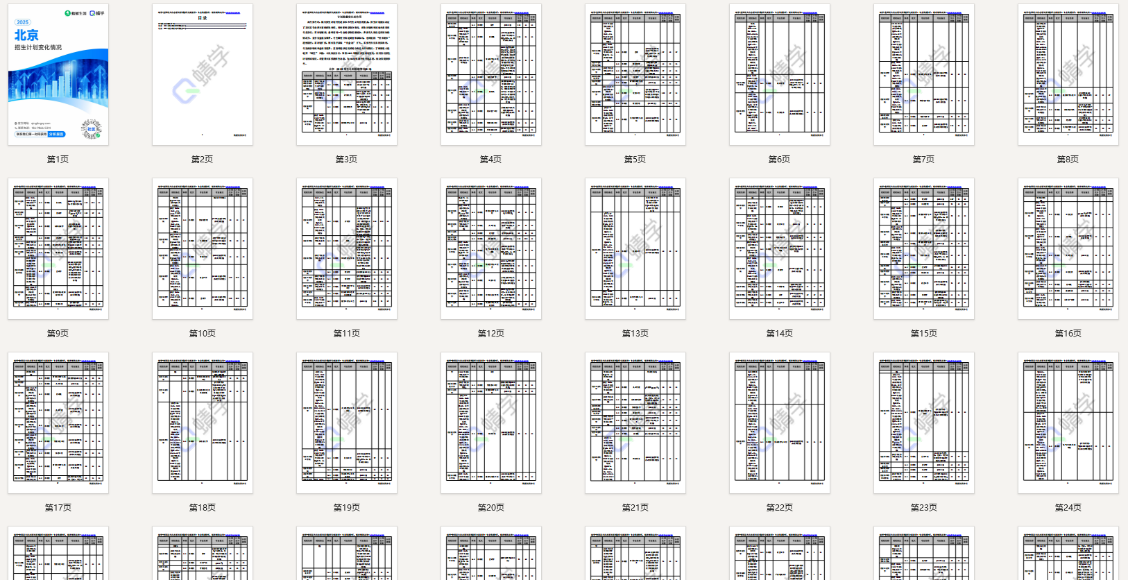 2025年北京计划数变化分析-本科