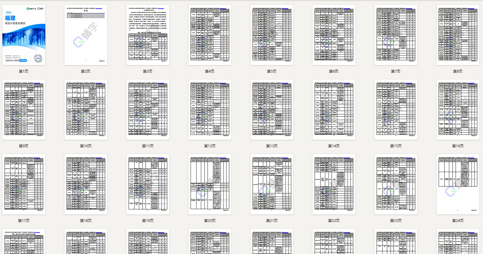 2025年福建计划数变化分析-本科