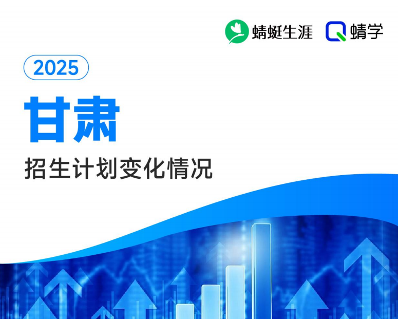 2025年甘肃计划数变化分析-本科