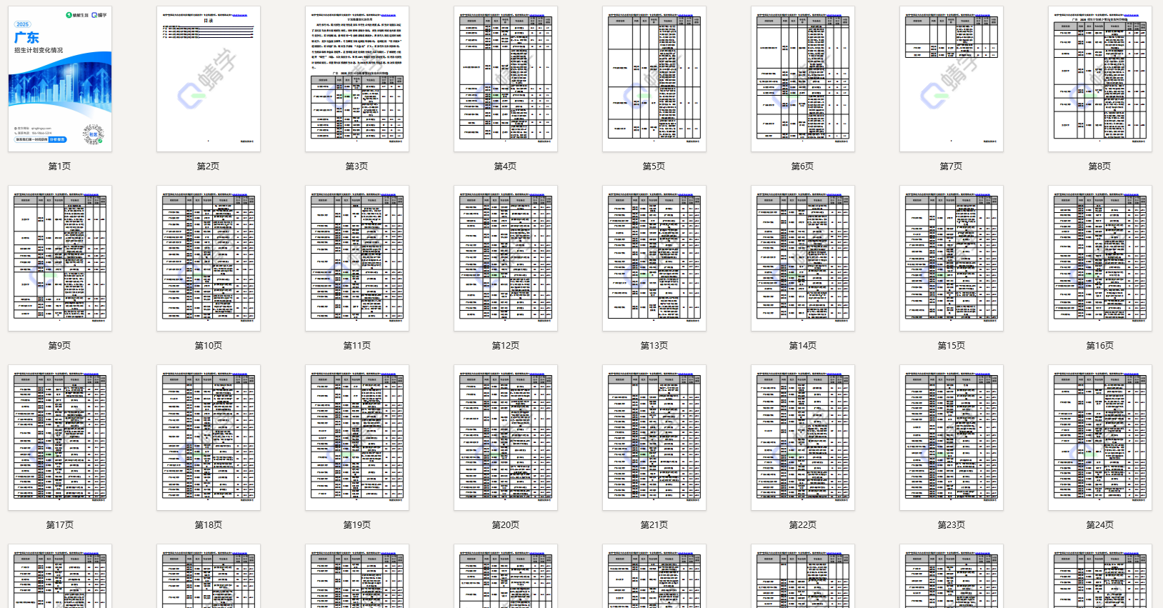 2025年广东计划数变化分析-本科
