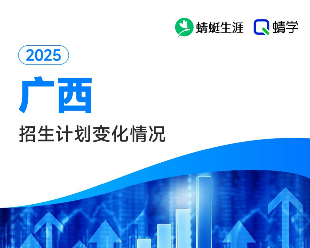 2025年广西计划数变化分析-本科