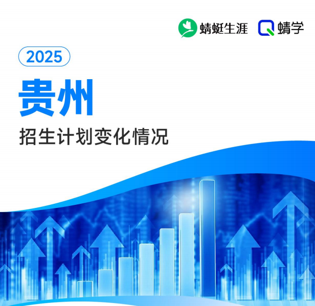 2025年贵州计划数变化分析-本科