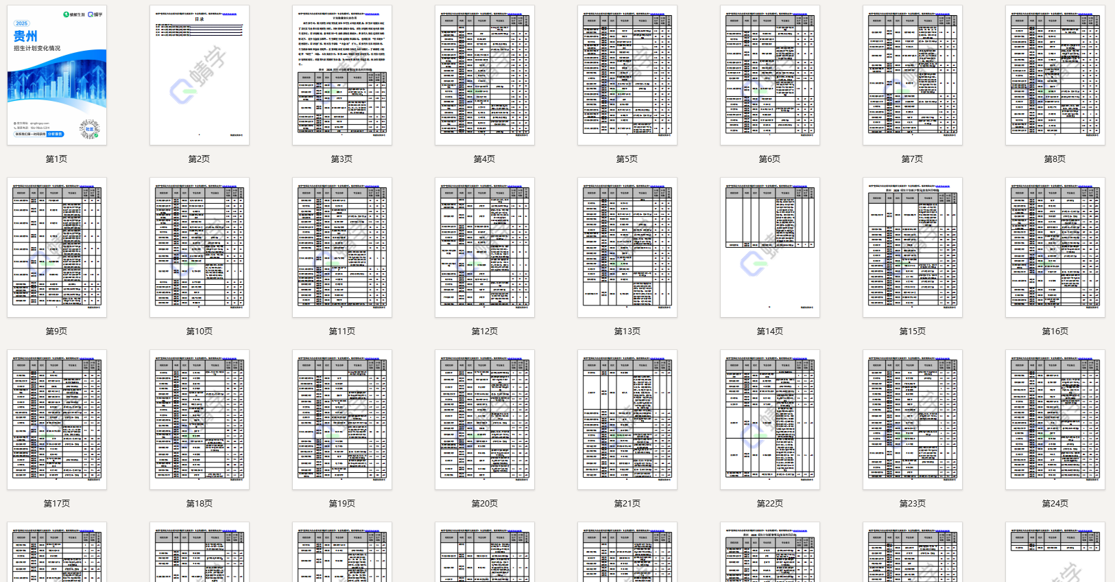 2025年贵州计划数变化分析-本科