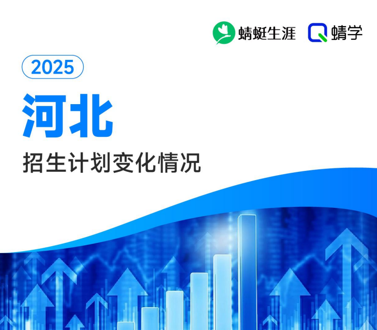 2025年河北计划数变化分析-本科