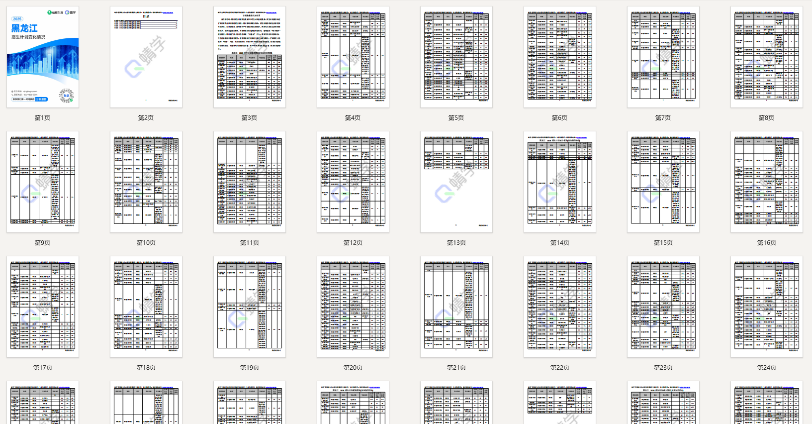 2025年黑龙江计划数变化分析-本科